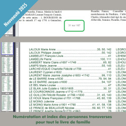 Généatique 2025 Prestige couple + service 1an Expert