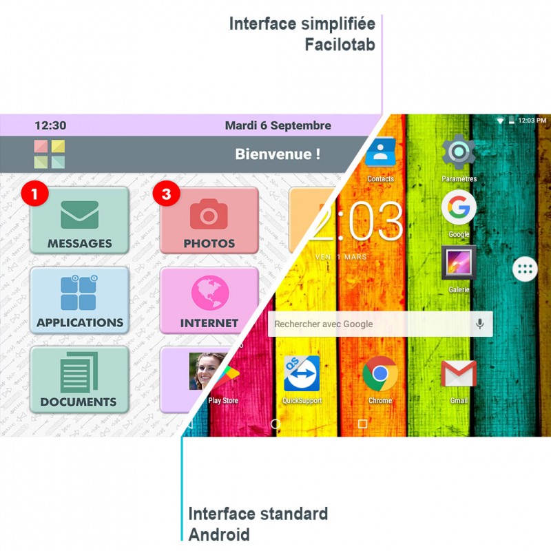 Facilotab, la tablette senior