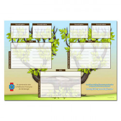 Arbre généalogique gratuit - 3 générations à imprimer