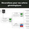 Mise à jour de Héraldique 9 vers Héraldique 10 en CD-Rom