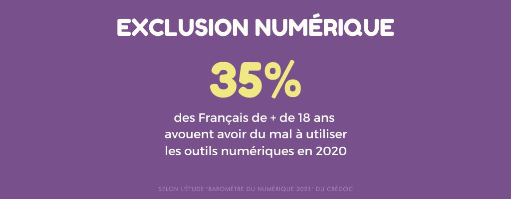 35% des français de 18+ ont du mal avec le numérique