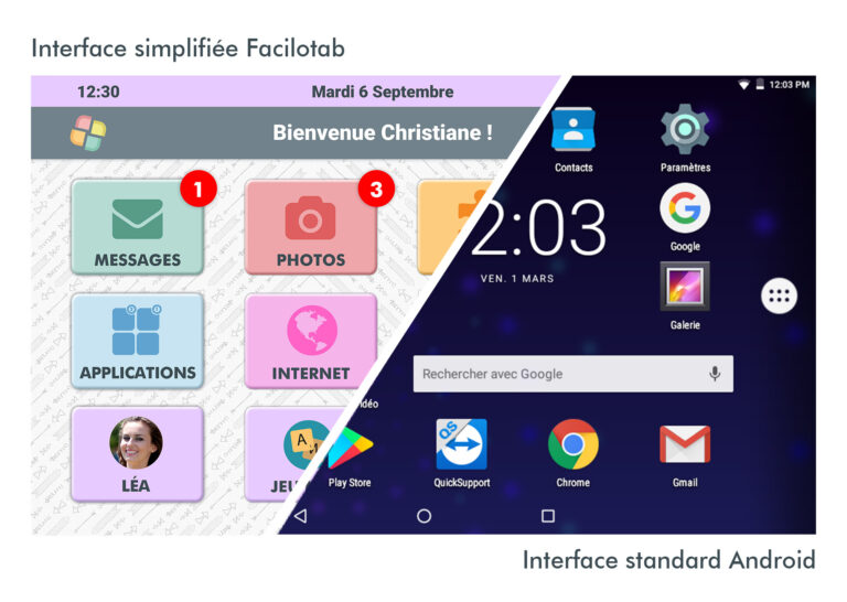 interface facilotab vs interface android